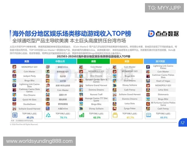 三亿真人玩家见证的游戏行业变革，了解最新游戏趋势与未来发展方向